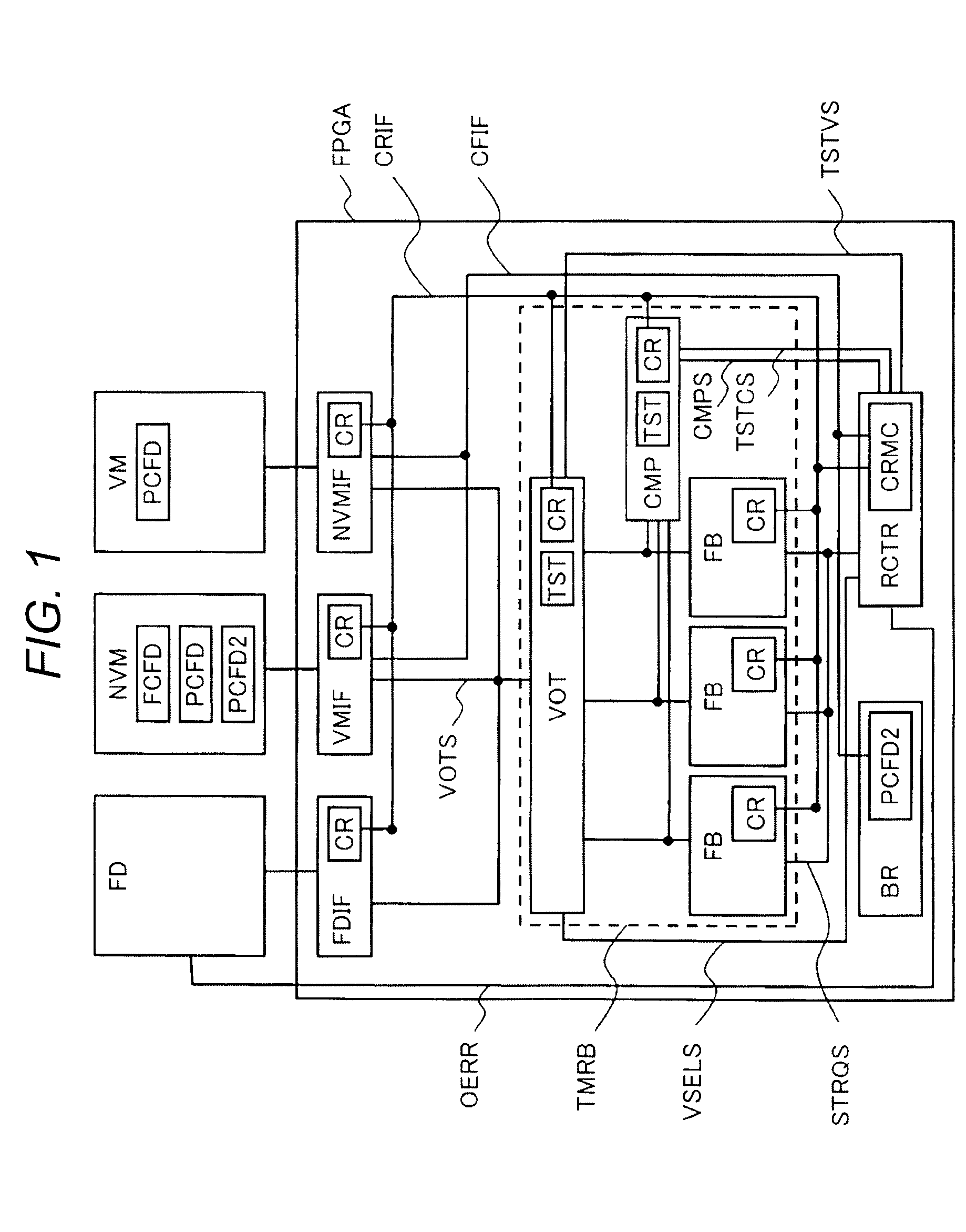 Programmable circuit device and configuration information restoration method