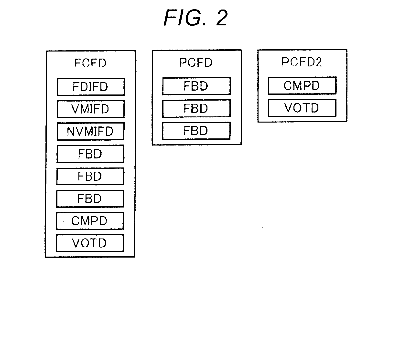 Programmable circuit device and configuration information restoration method
