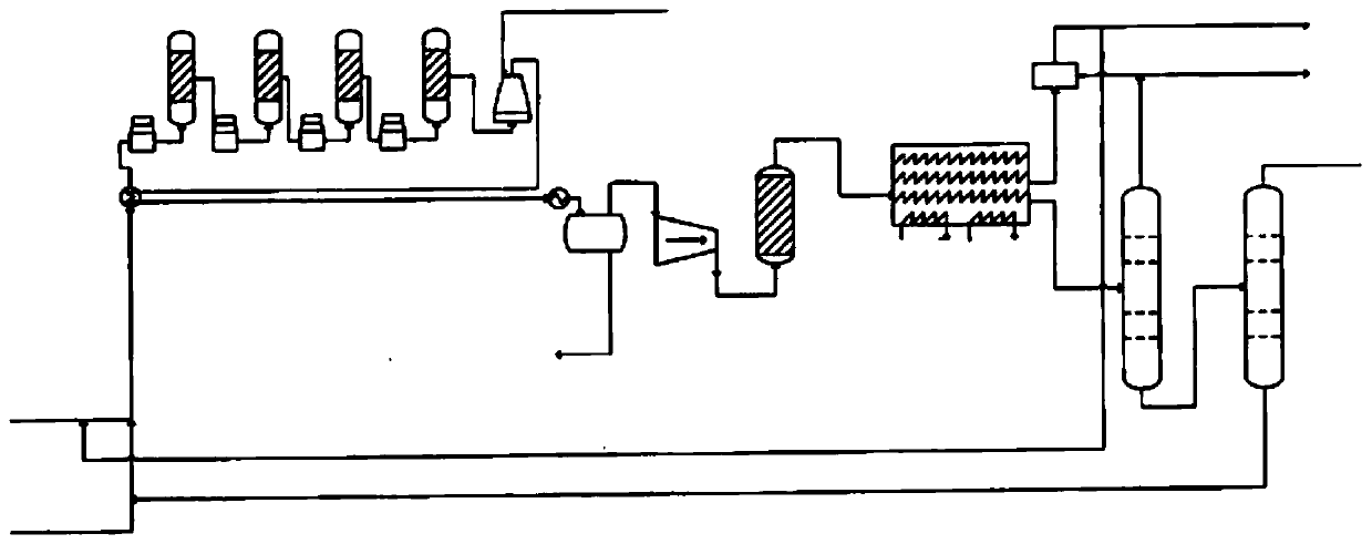 System modeling optimization method and storage medium