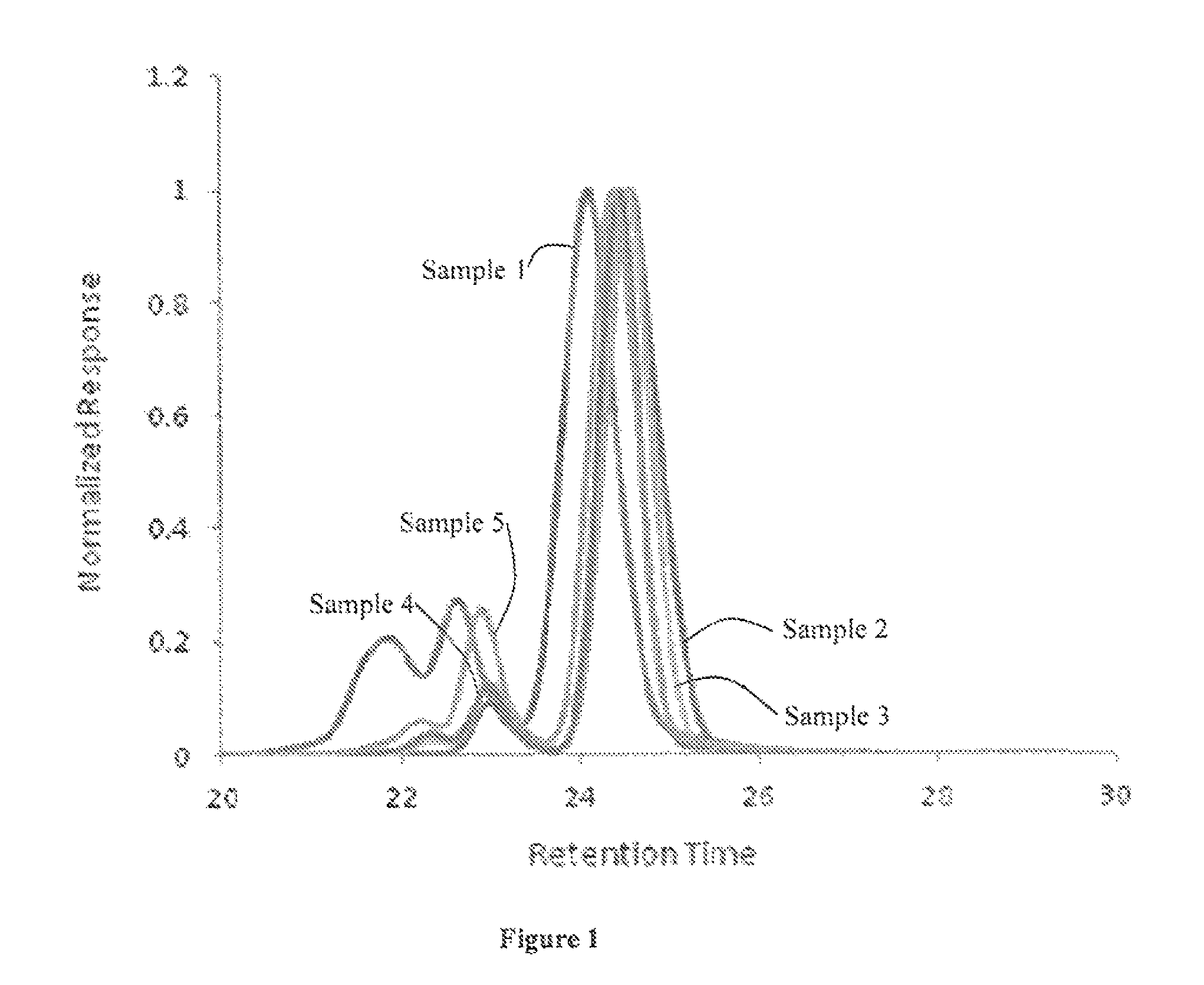 Functionalized polymer, rubber composition and pneumatic tire