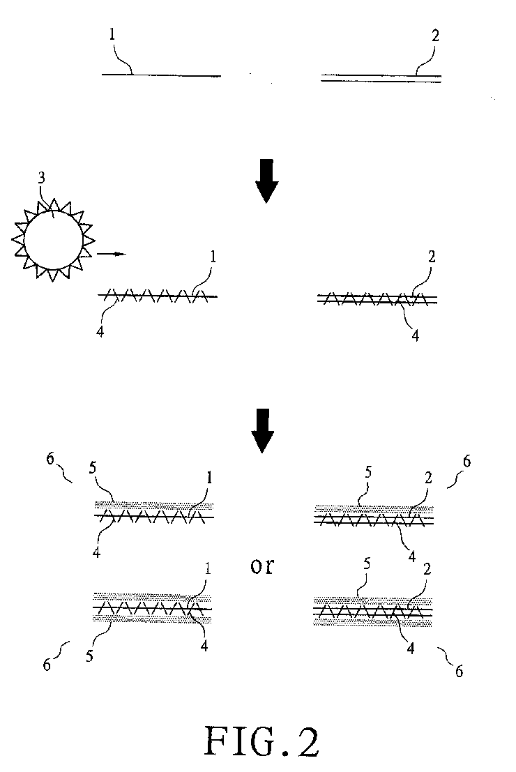 Method of manufacturing a release liner