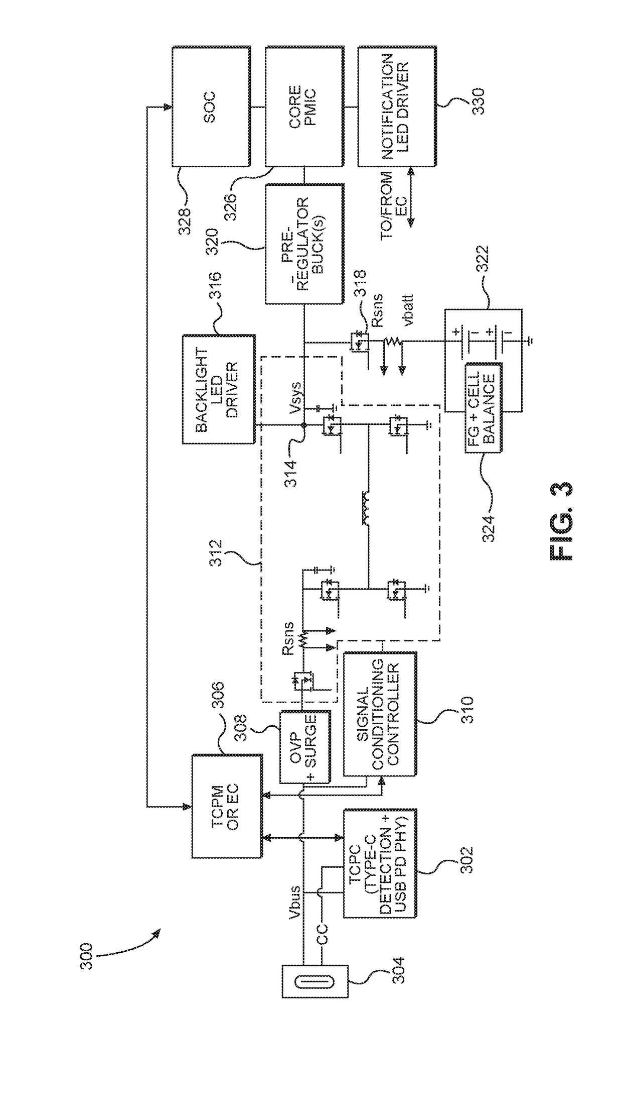 Systems and methods for port management