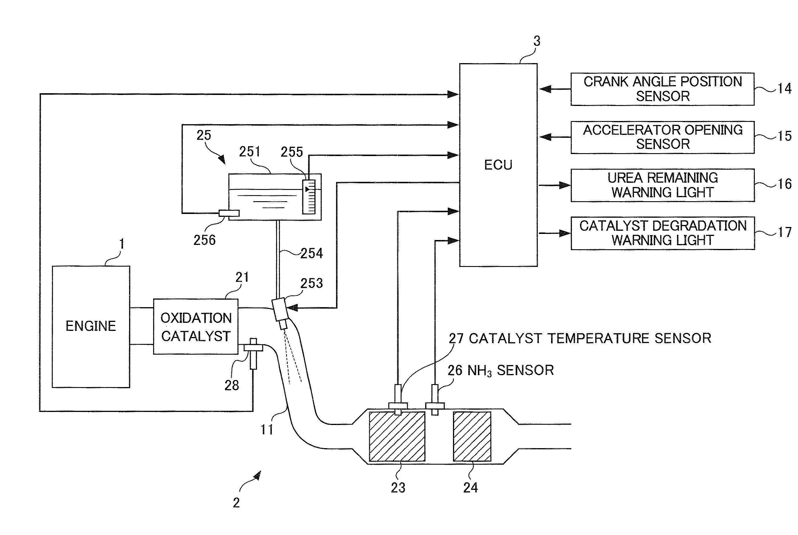 Catalyst degradation determination device for exhaust purification system