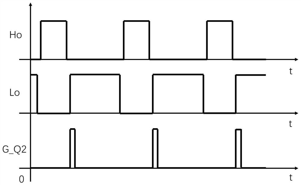 A bootstrap drive circuit for buck converter based on narrow pulse control