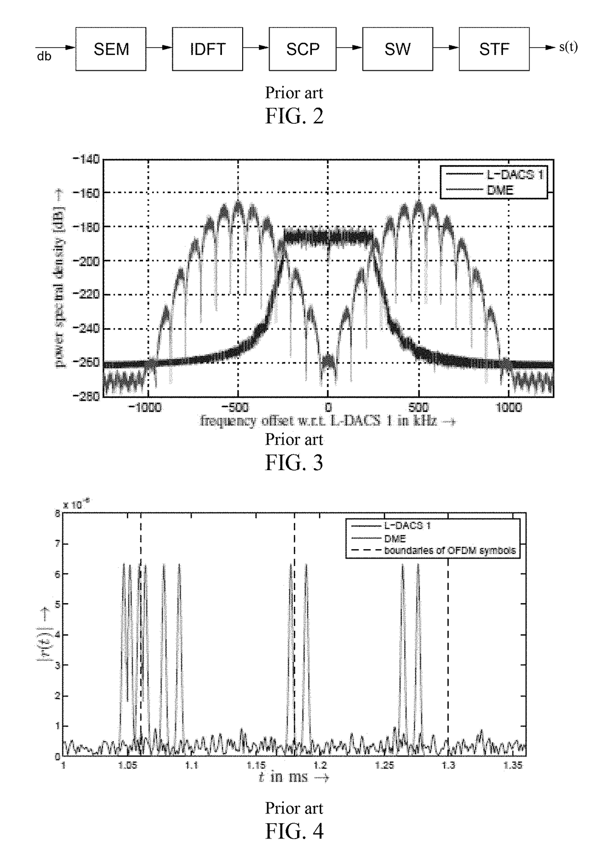 Method for frequency—and time-selective interference suppression for a communication system based on OFDM, and receiver therefor