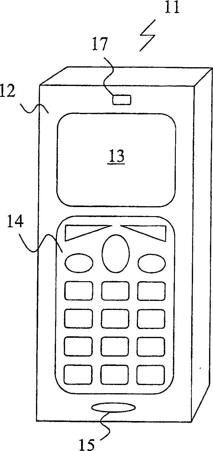 Speaker arrangement for communication terminal