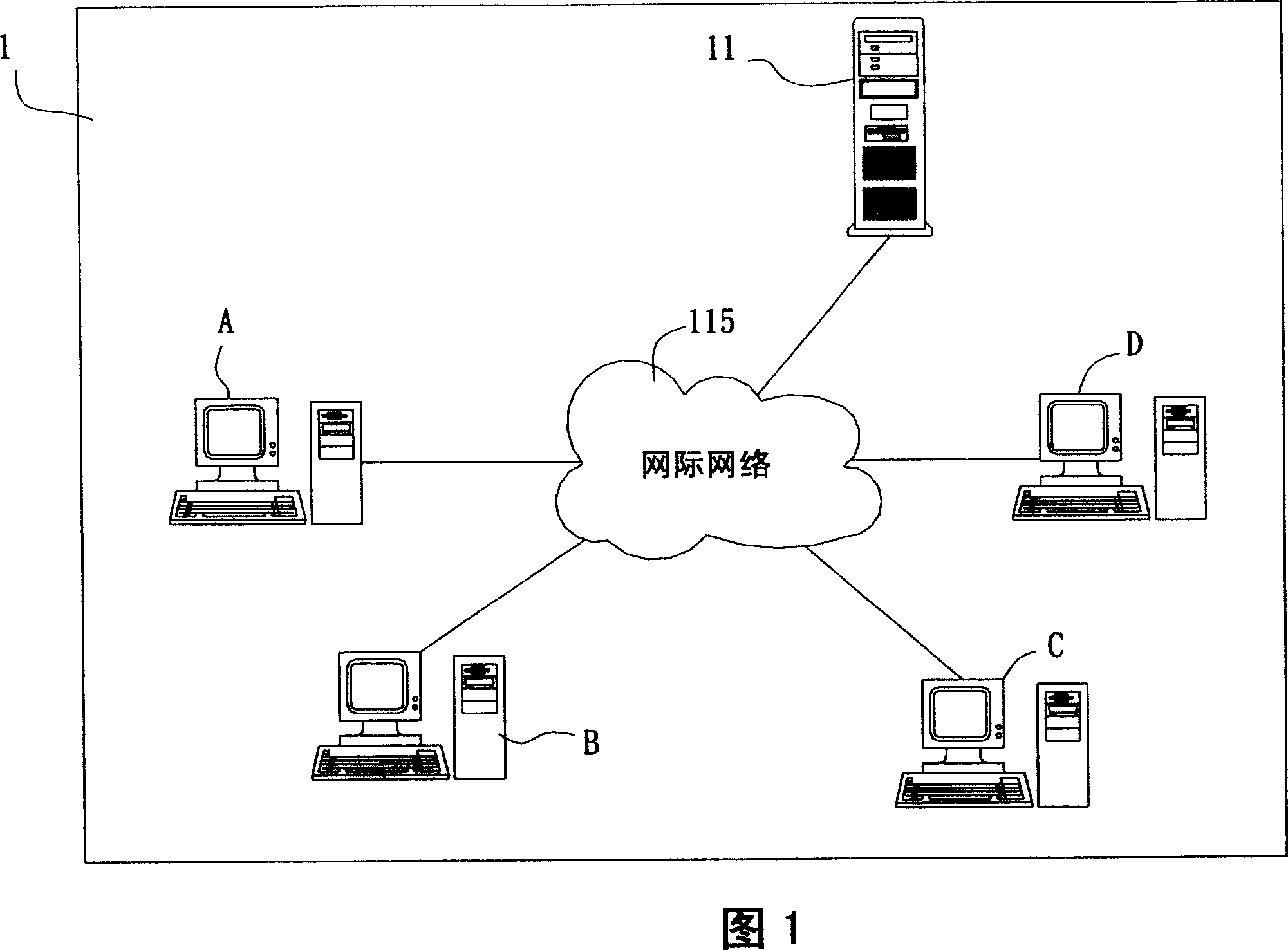 A new safety group safety certificate generating method, communication method, and network system