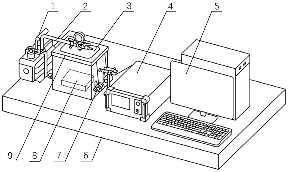 Point heat source solid material thermophysical parameter testing experimental device