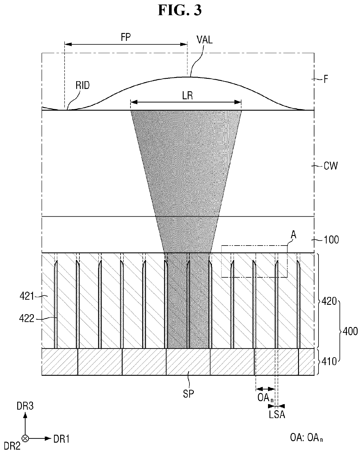 Fingerprint sensor, method for manufacturing fingerprint sensor, and display device including fingerprint sensor