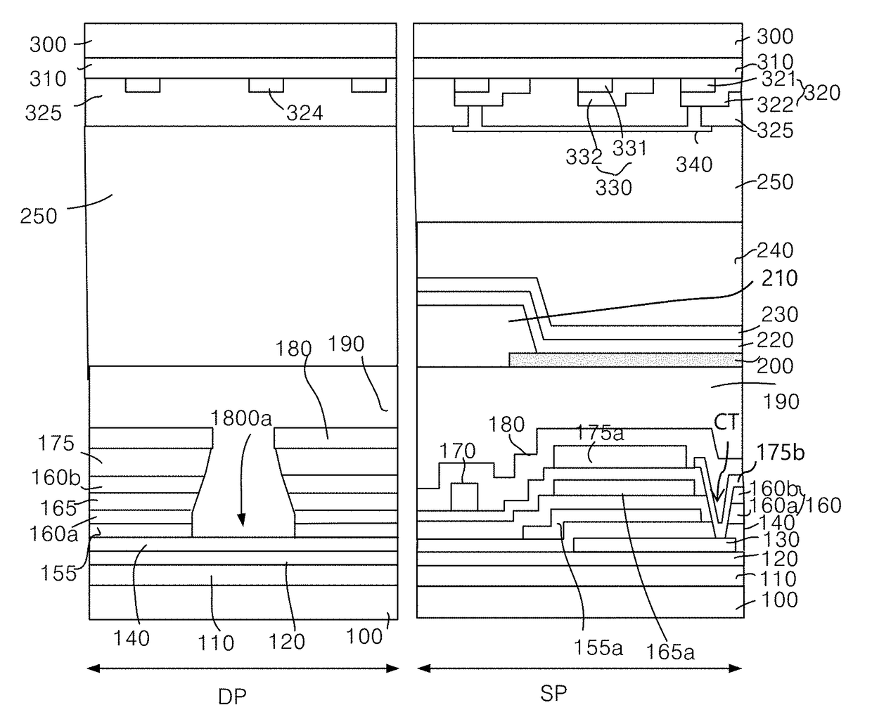 Backplane substrate and flexible display using the same