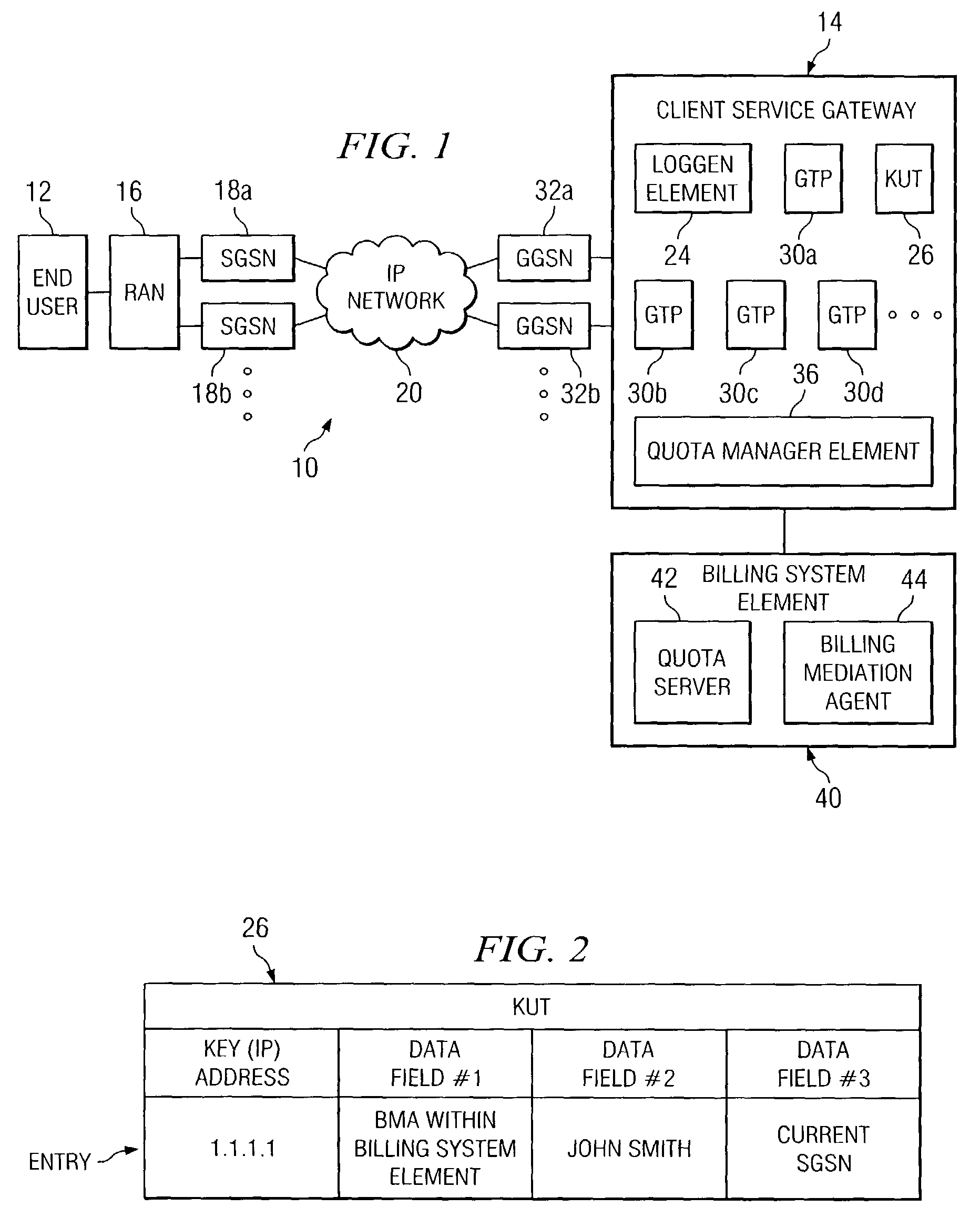 System and method for managing network access for an end user