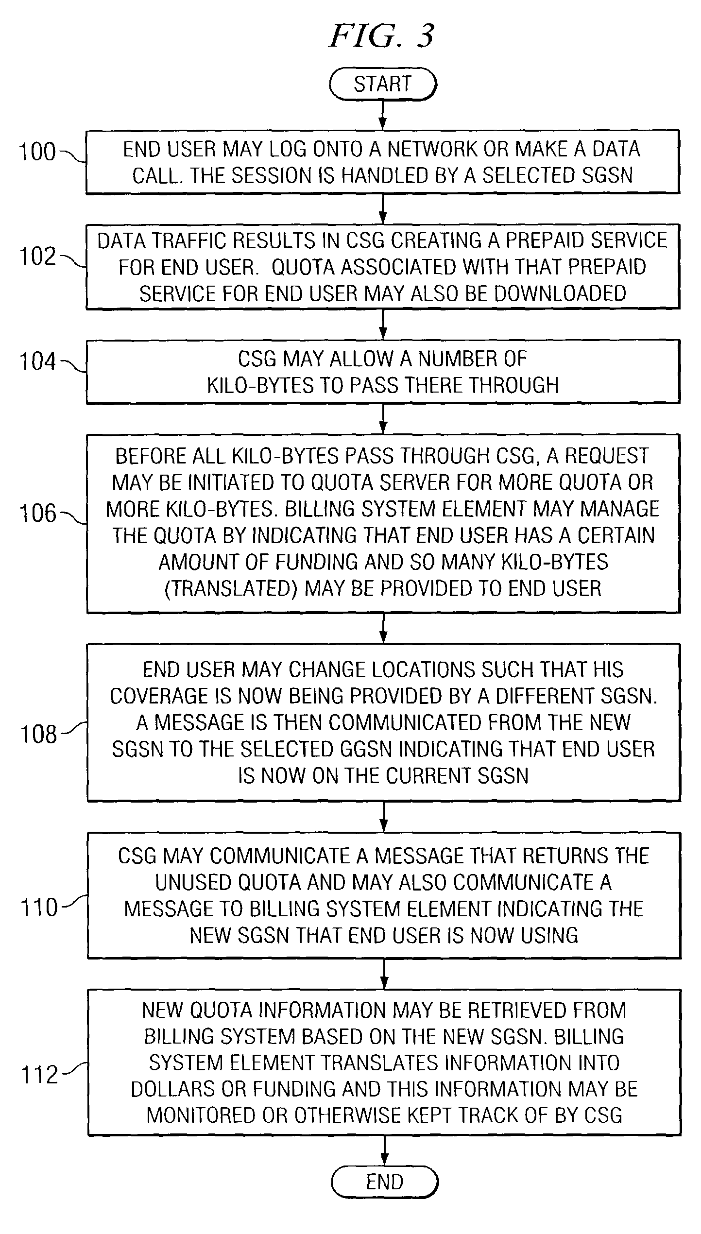System and method for managing network access for an end user