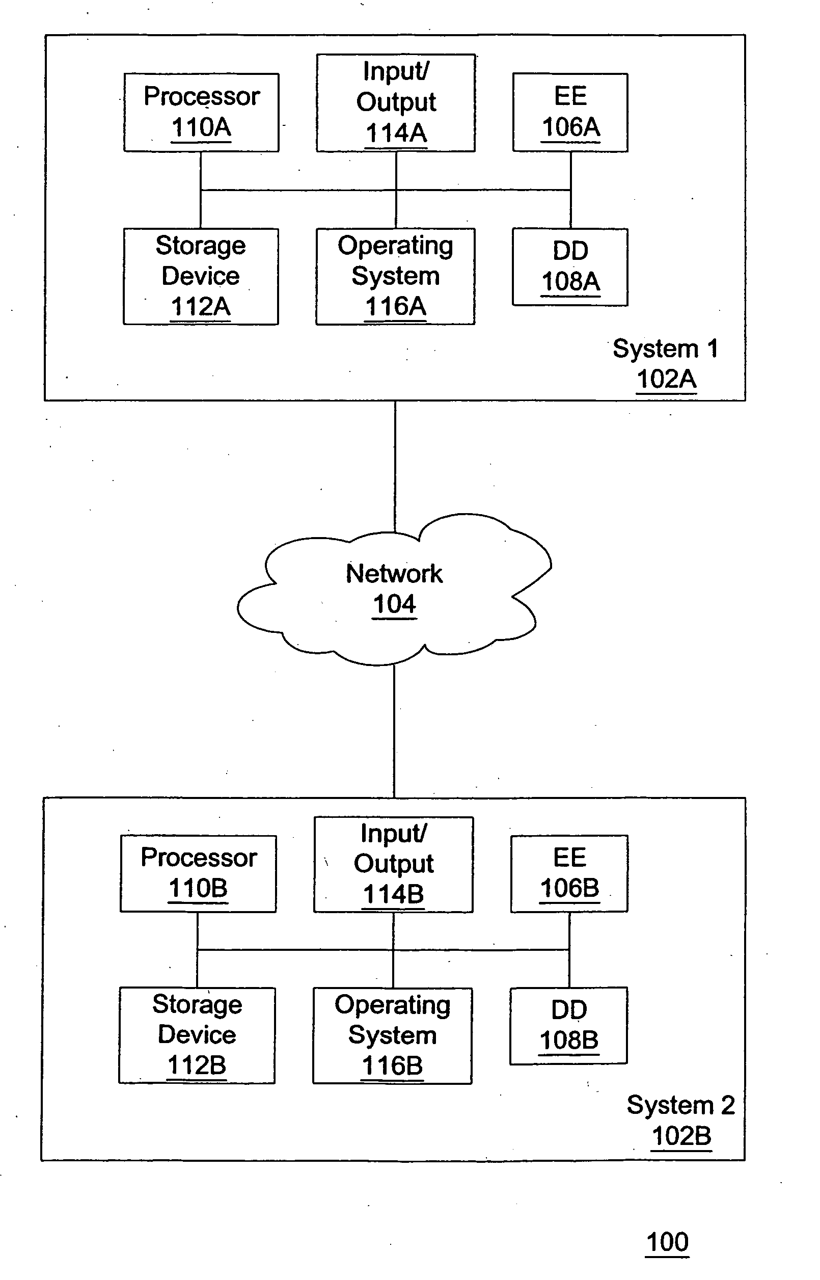 System and method for incremental and continuous data compression