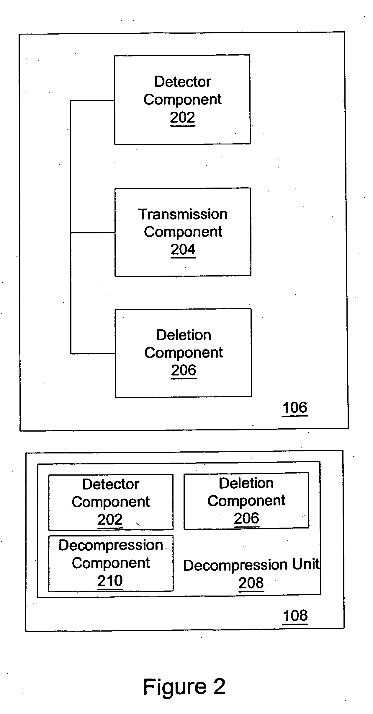 System and method for incremental and continuous data compression