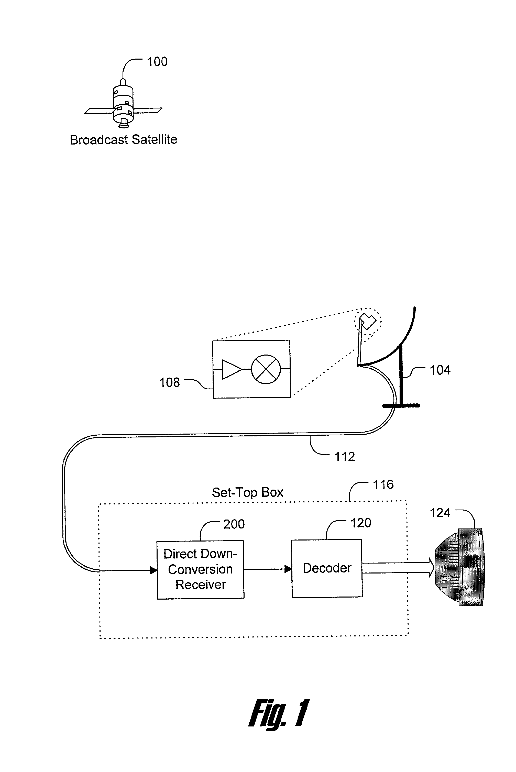 System and method of frequency synthesis to avoid gaps and VCO pulling in direct broadcast satellite systems