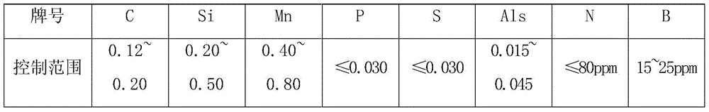 High-toughness boron-containing carbon structural steel sheet coil and production method thereof