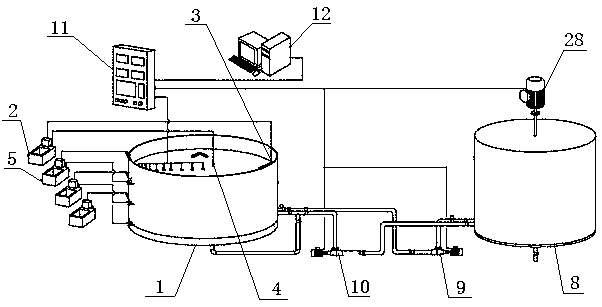 Experimental device and experimental method for heat and mass transfer process of floating roof crude oil storage tank