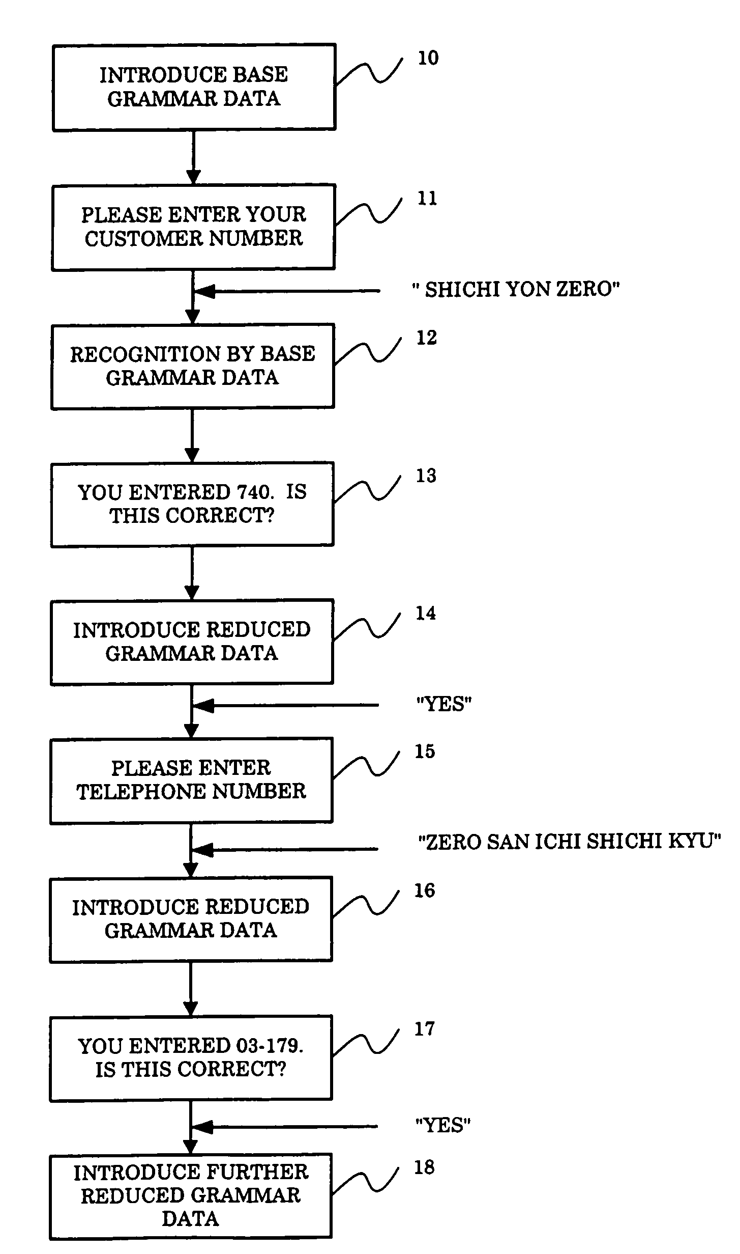 Method, system, and apparatus for speech recognition - Eureka | Patsnap