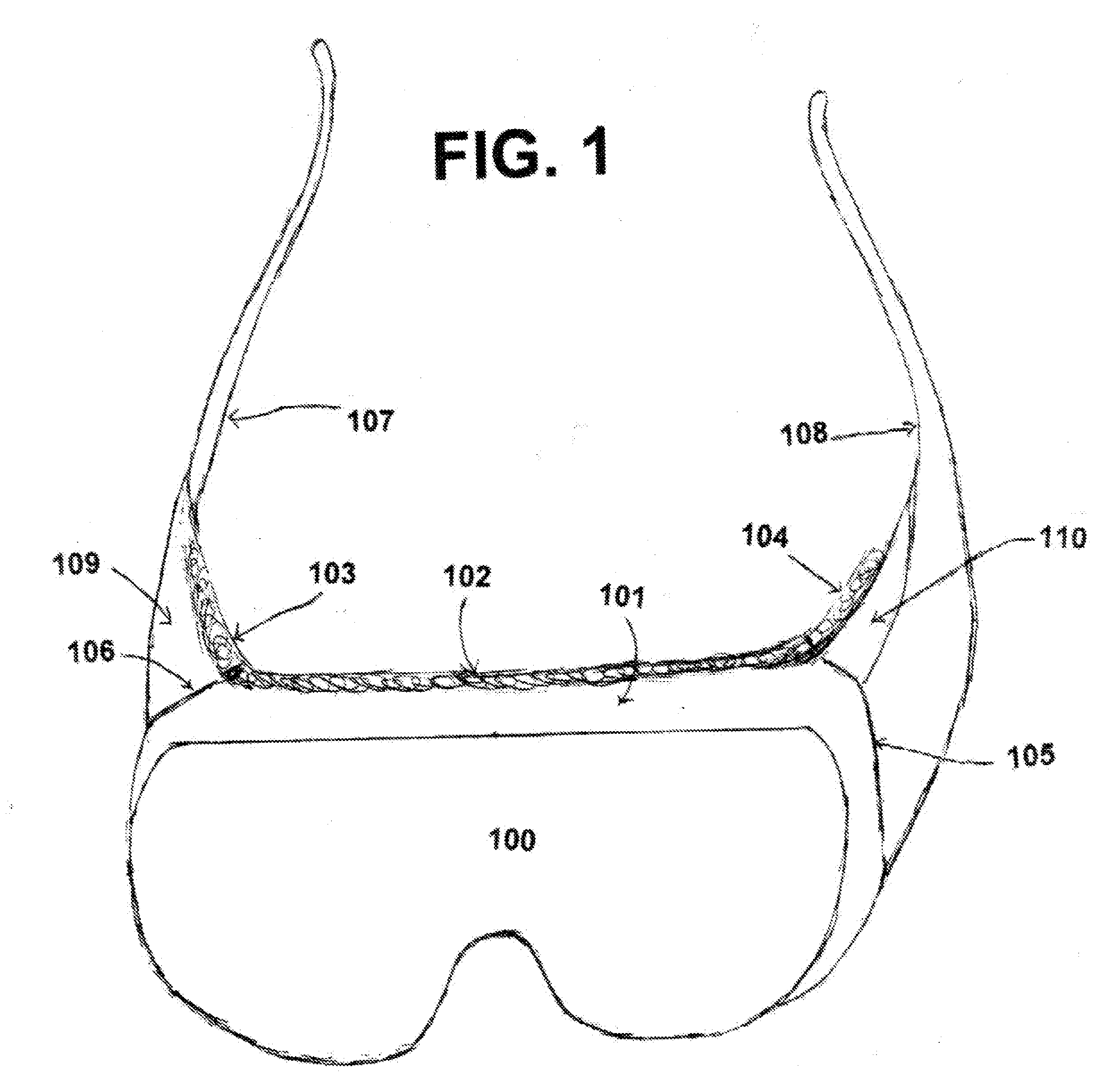 Eyewear for people with low vision or impaired vision