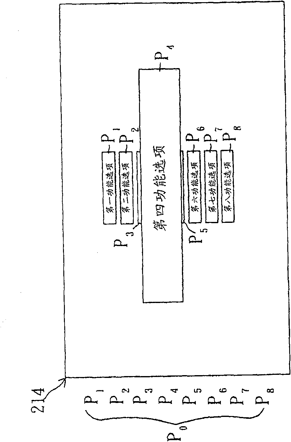 Operating system and method for vehicle