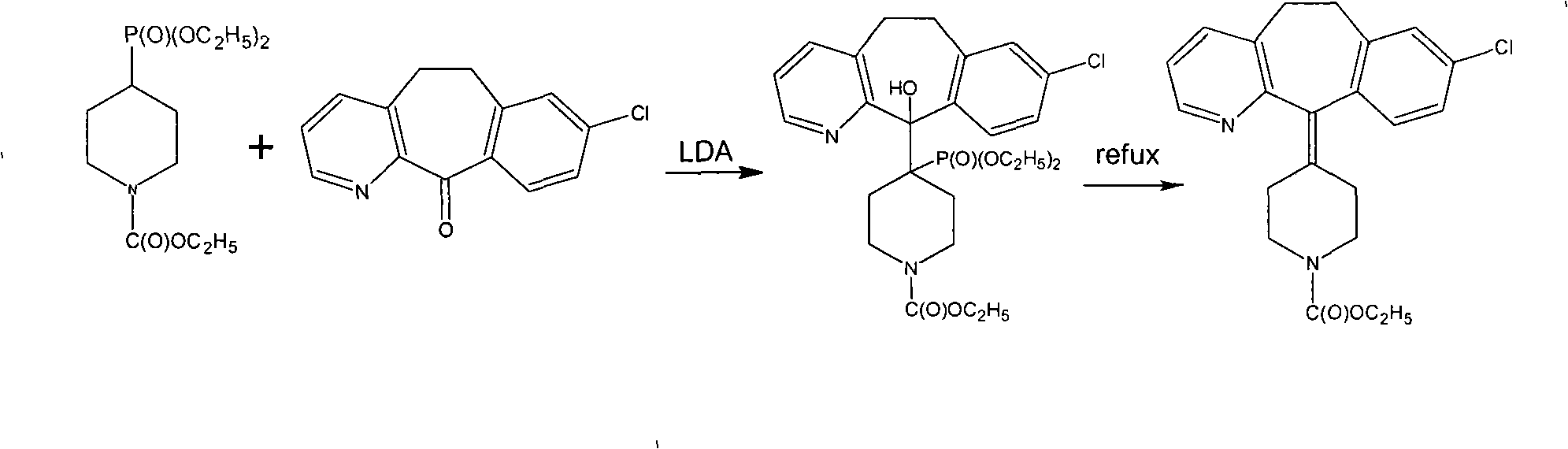 Novel synthetic method of loratadine
