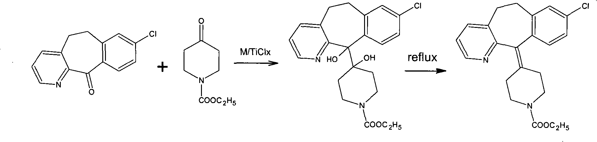 Novel synthetic method of loratadine