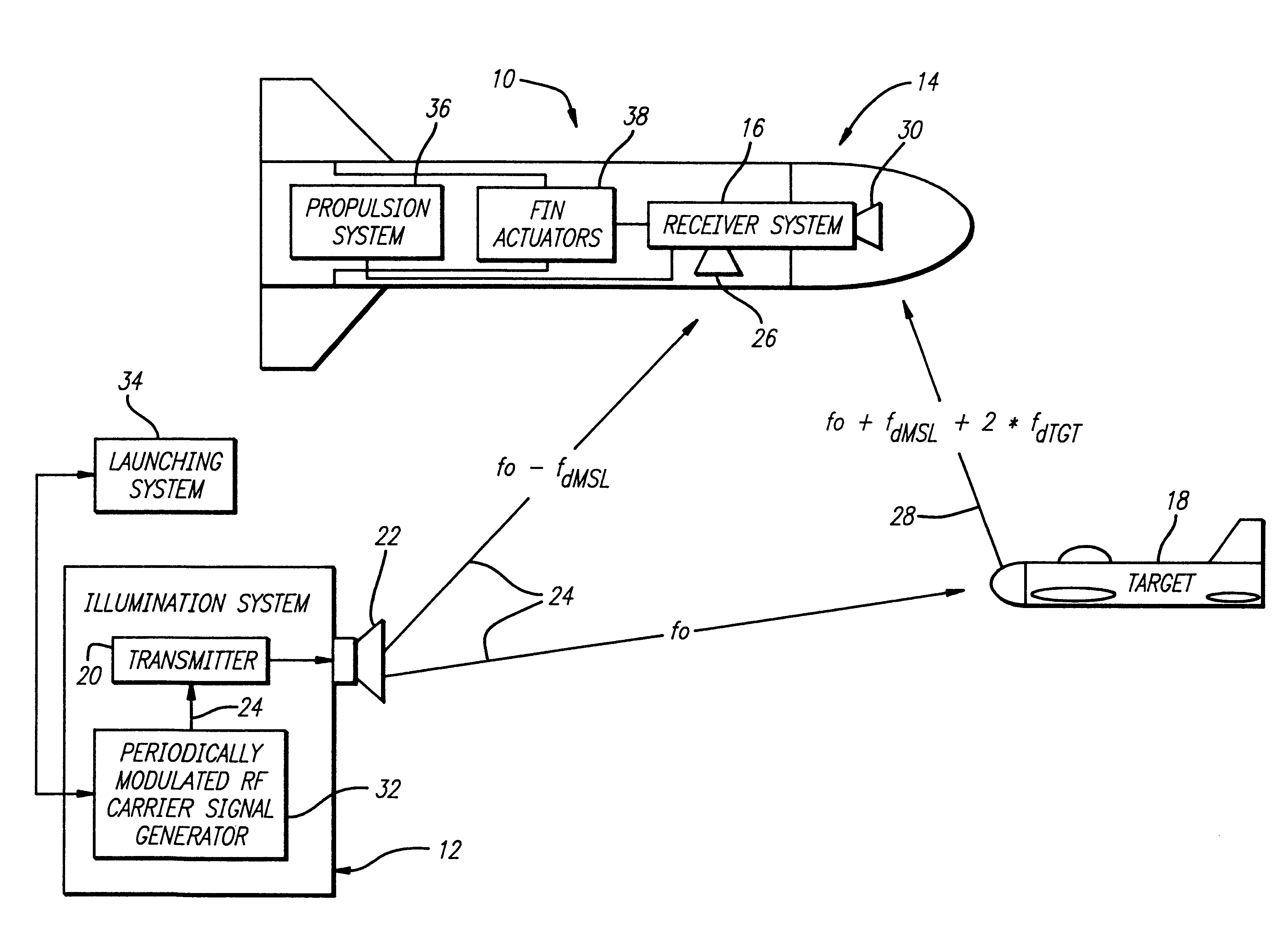 System and method for obtaining precise missile range information for semiactive missile systems