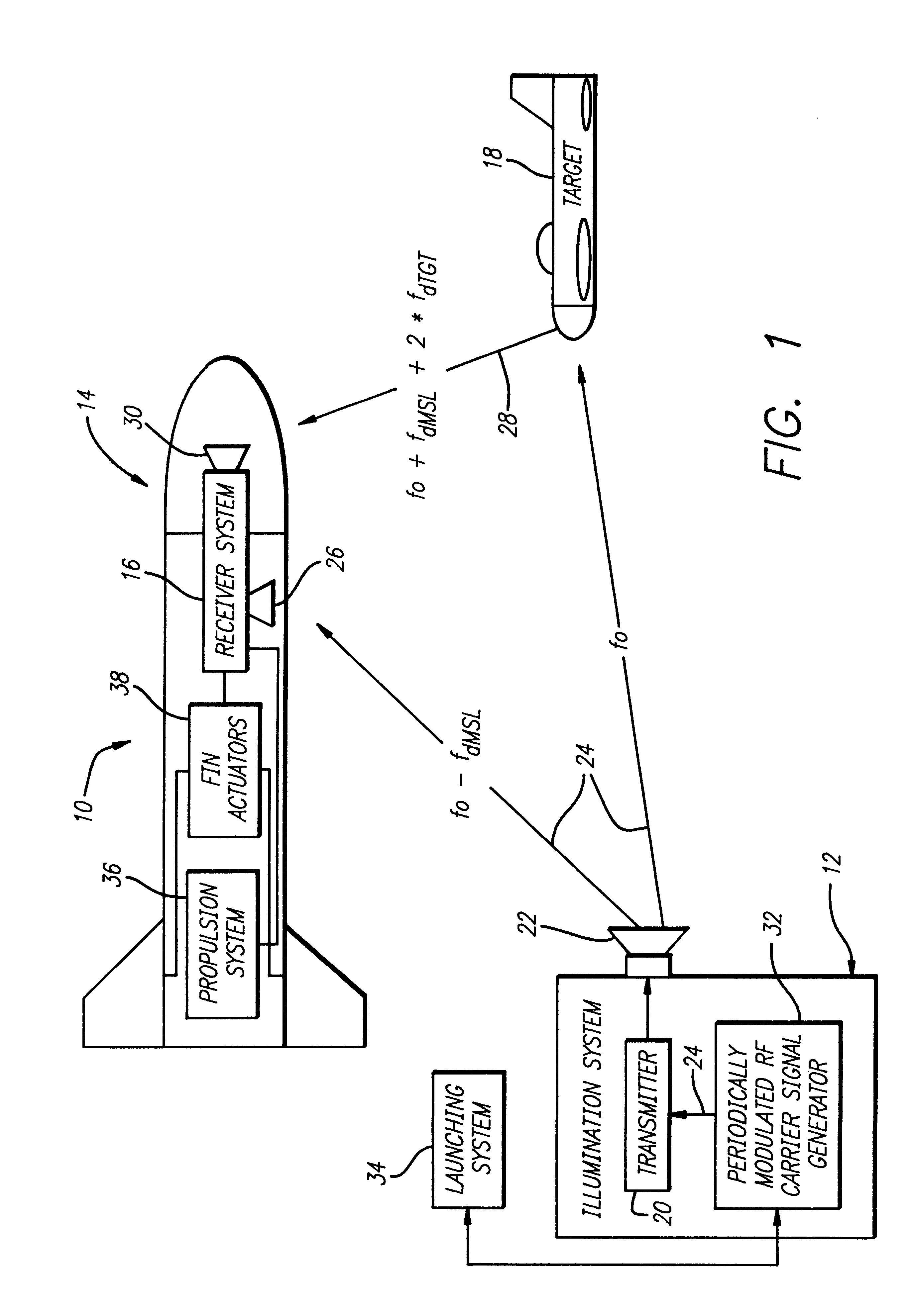 System and method for obtaining precise missile range information for semiactive missile systems