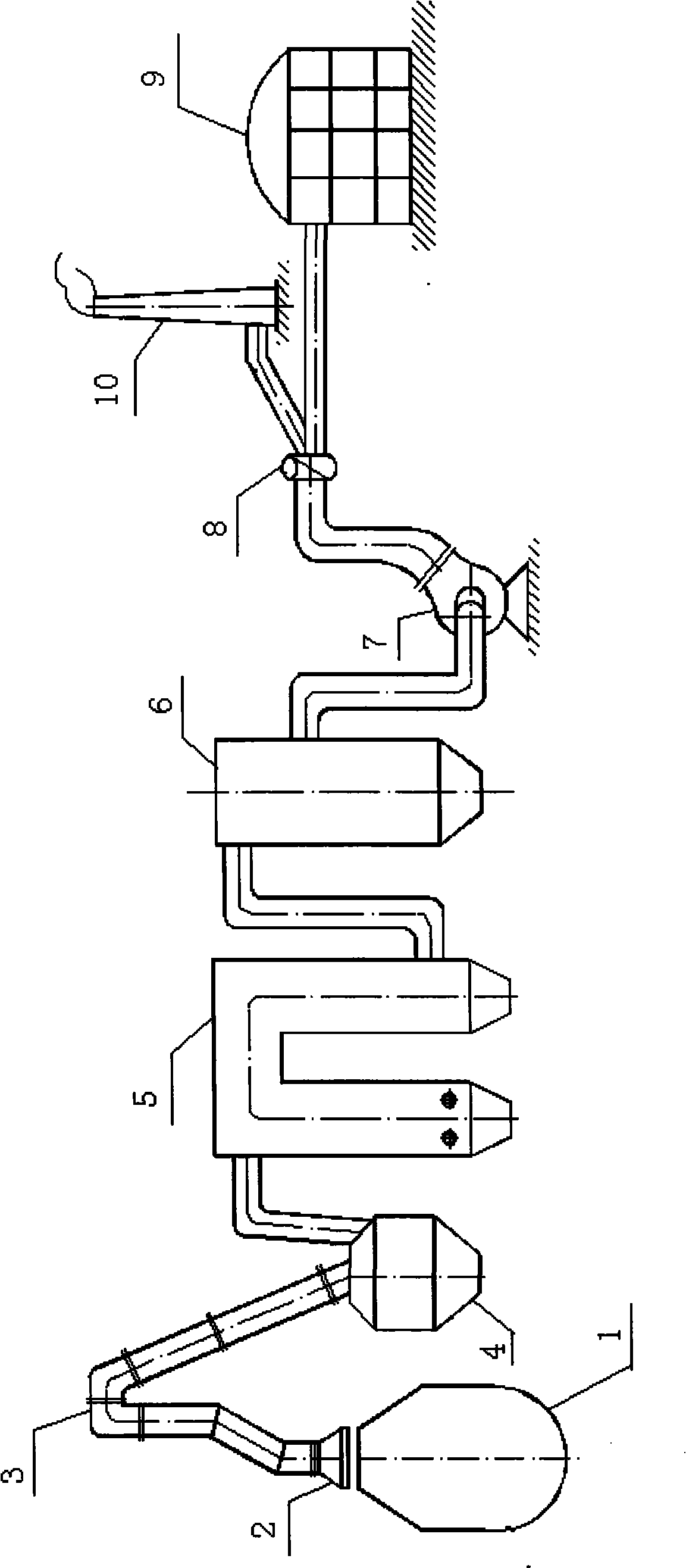 Full dry purification and residual heat utilization equipment and method for converter gas