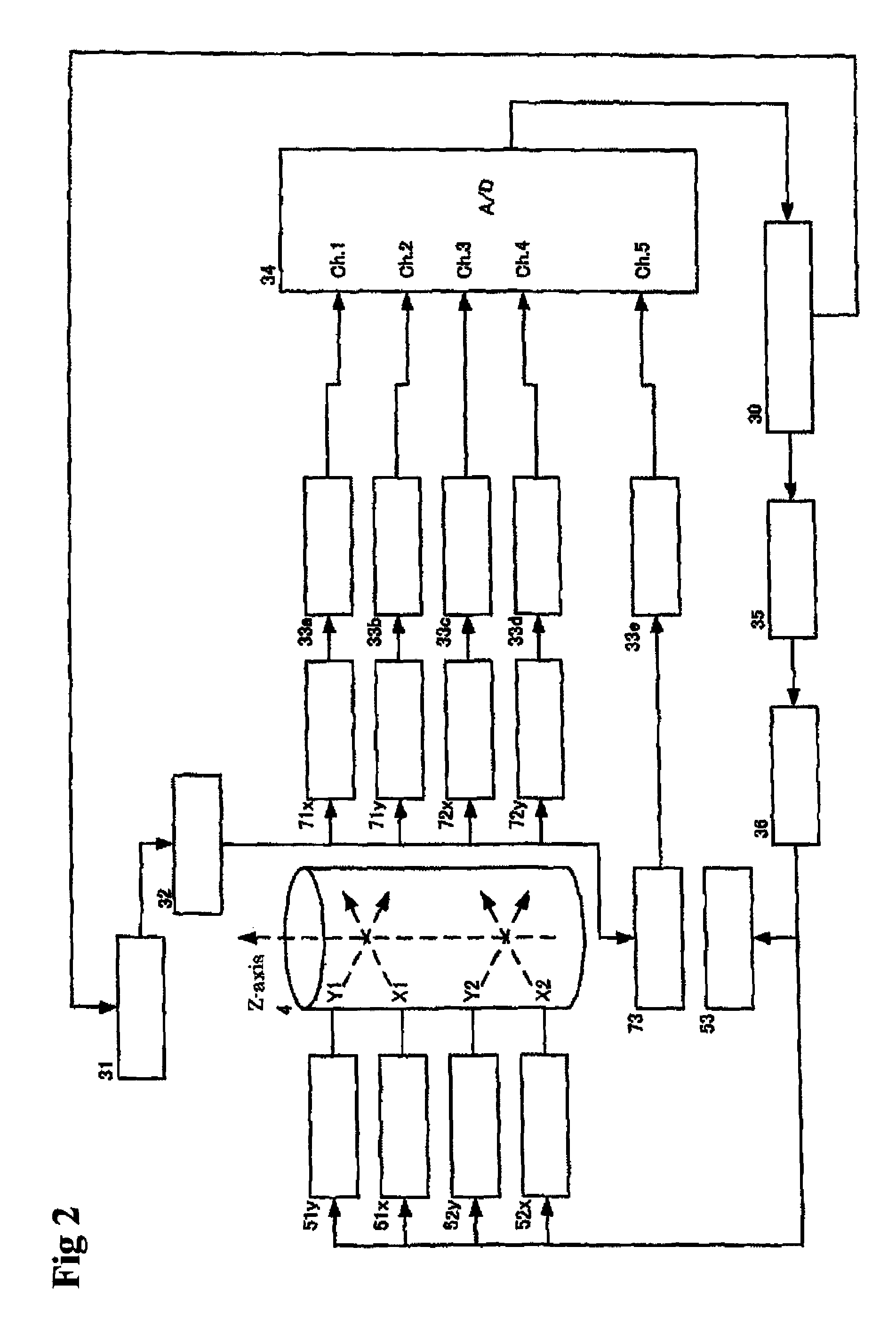 Magnetic bearing system