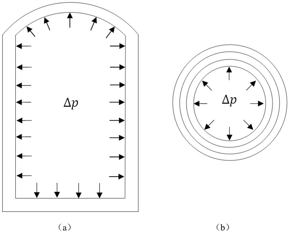 A Rapid Evaluation Method for Leakage Rate of Multilayer Pressure Shell Based on Flow Conservation Theorem