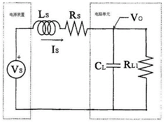 An electronic load device and its simulation method