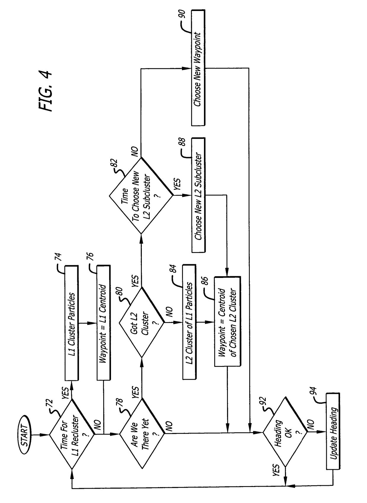 System and method for automated search by distributed elements