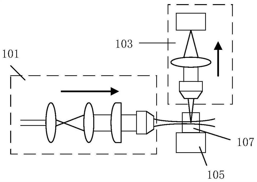 A light sheet illumination microsection imaging system and imaging result processing method