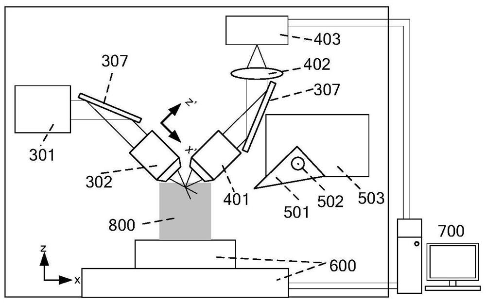 A light sheet illumination microsection imaging system and imaging result processing method