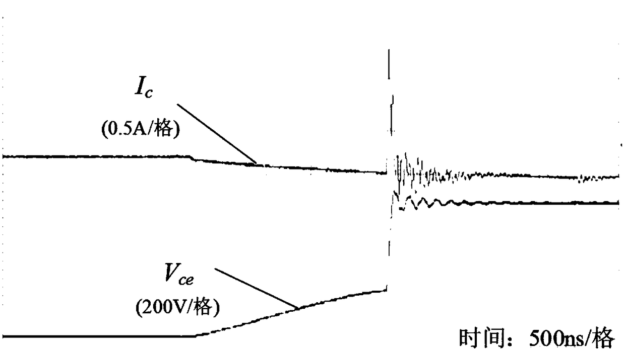 An optimization method of igbt dead time