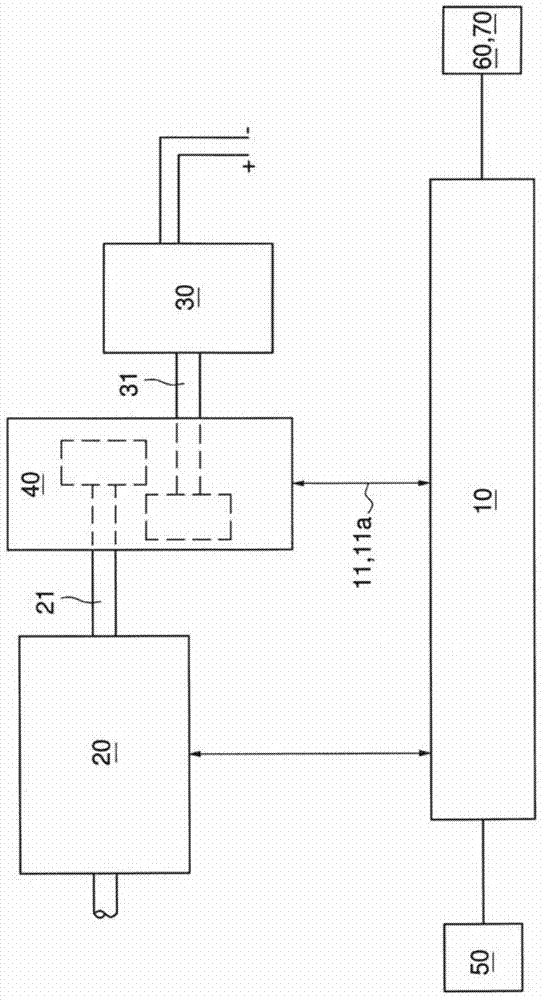 Control method of vehicle power generating set