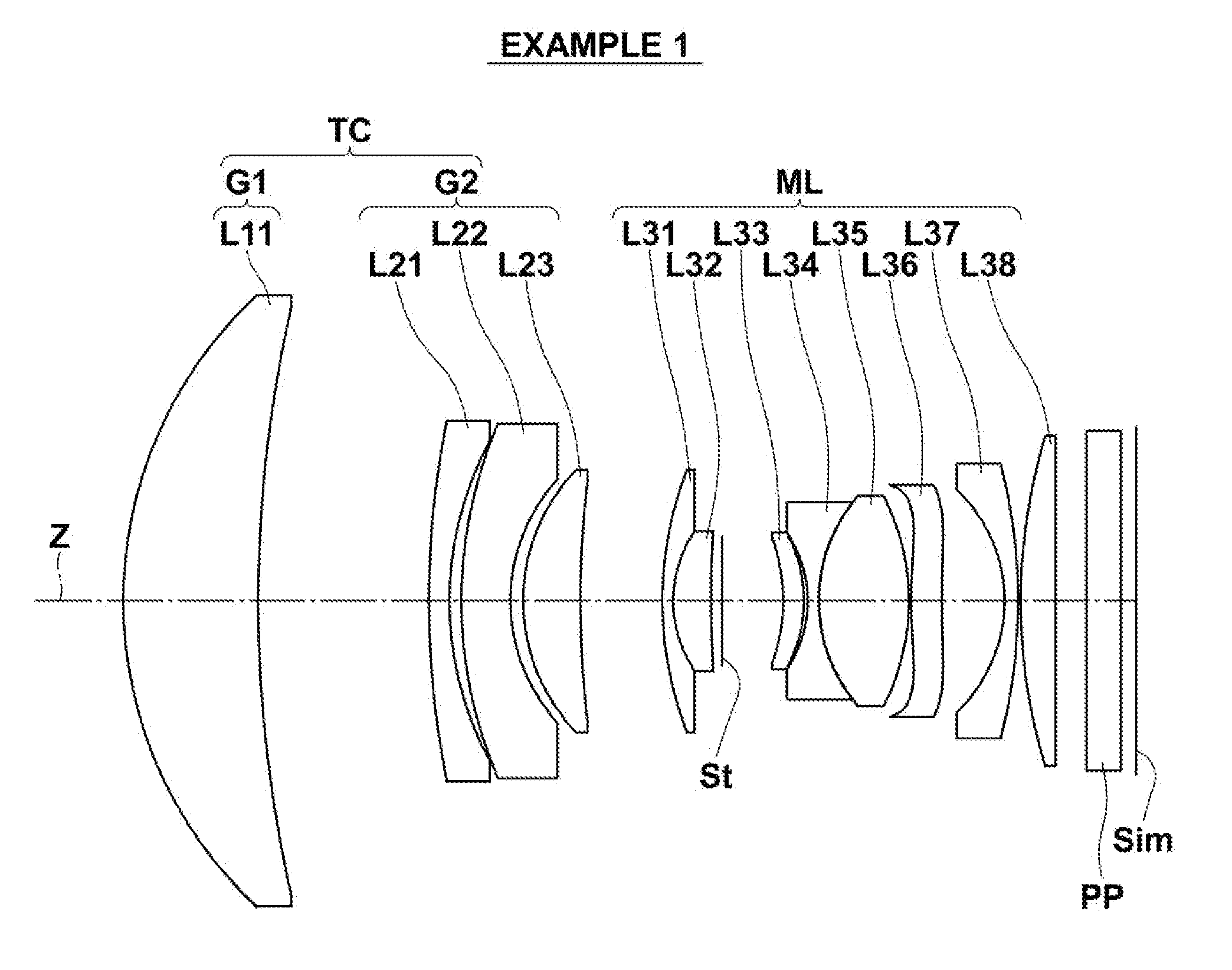 Teleconverter lens and imaging apparatus