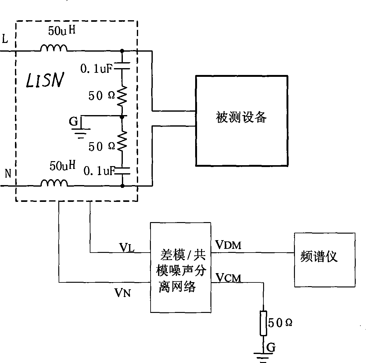 Common mode noise and differential mode noise separator for conductive electromagnetic interference noise