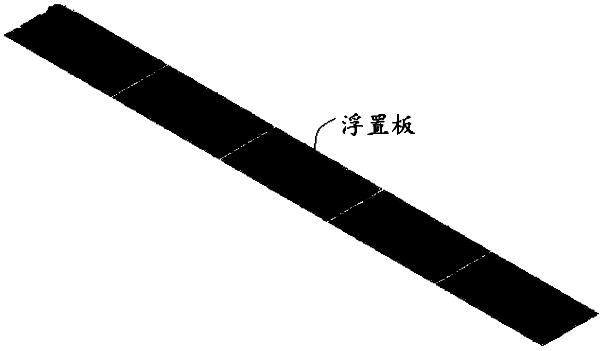 Dynamic Stiffness Design Method