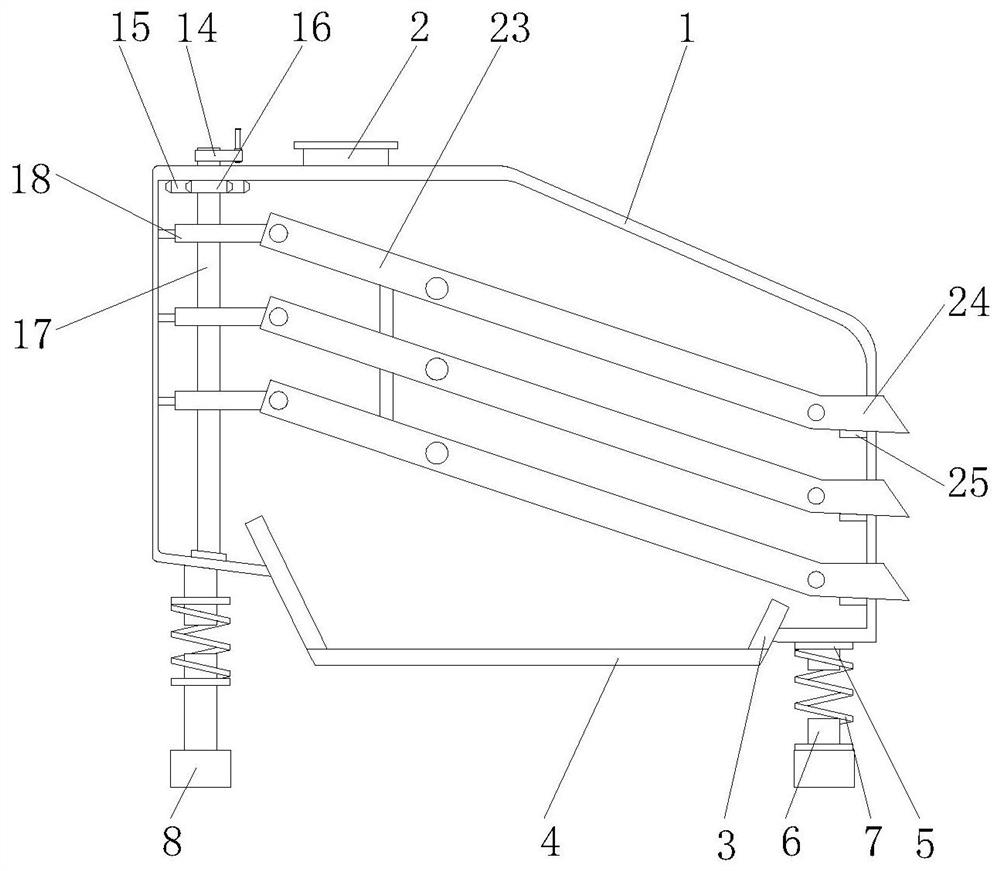 A multi-stage automatic sorting vibrating screen for kitchen waste with adjustable inner diameter