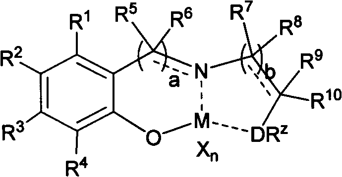 Supported non-metallocene polyolefin catalyst, preparation method and application