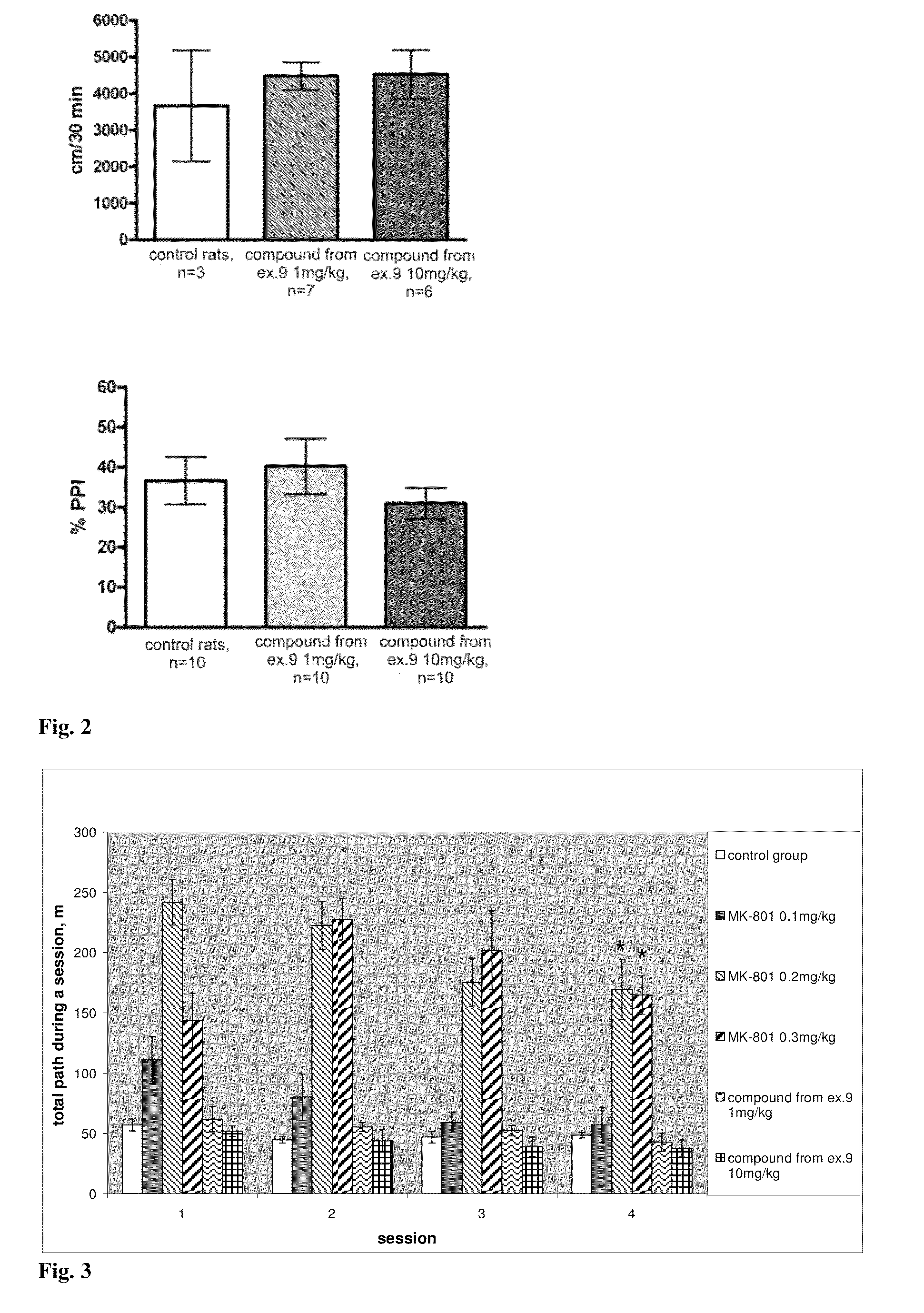 Steroide anionic compounds, method of their production, usage and pharmaceutical preparation involving them