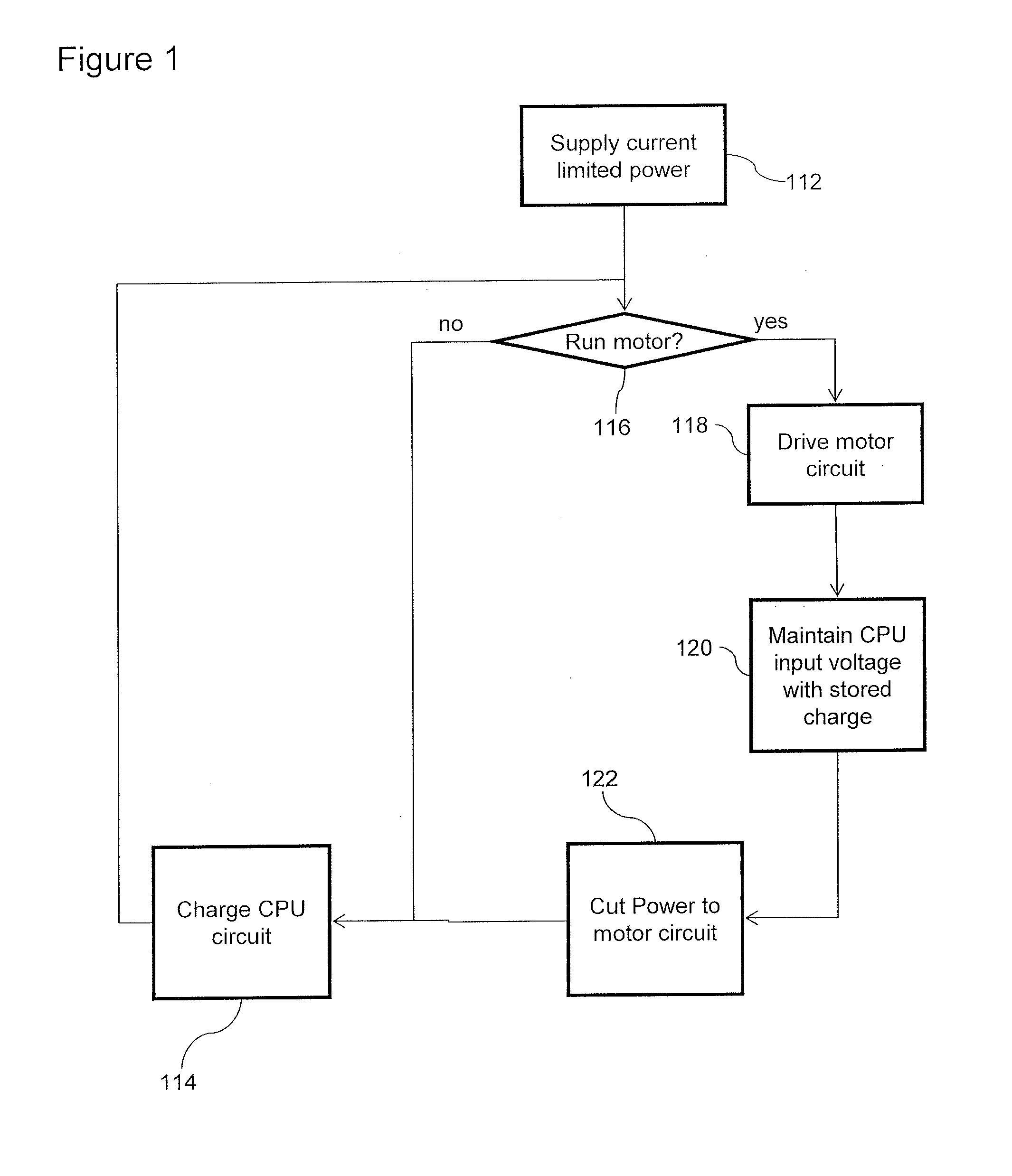 System and method to distribute power to both an inertial device and a voltage sensitive device from a single current limited power source