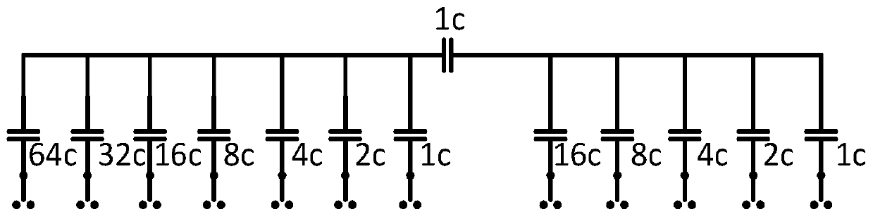 Analog-to-Digital Converter Error Shaping Circuit and Successive Approximation Analog-to-Digital Converter