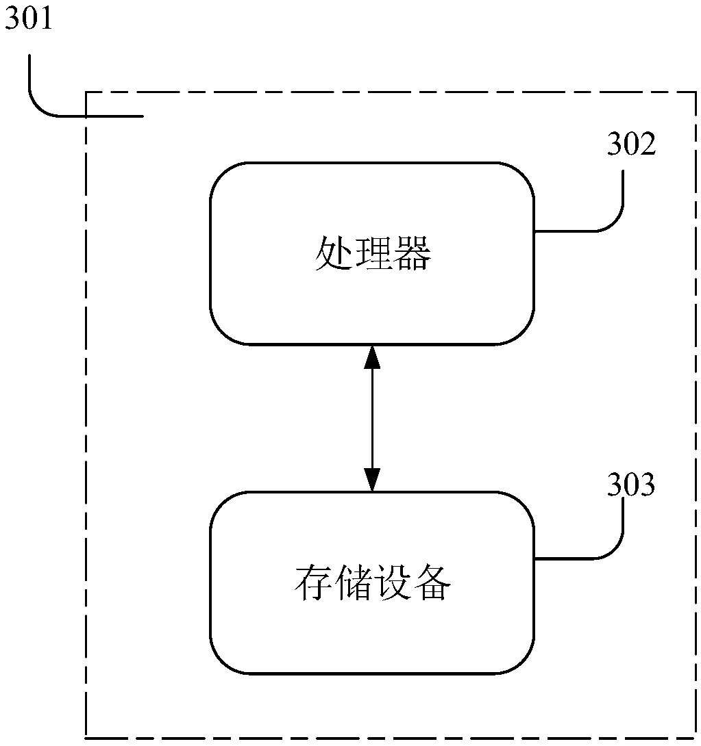 Method and equipment for selecting vocabulary based on voiceprint and storage equipment