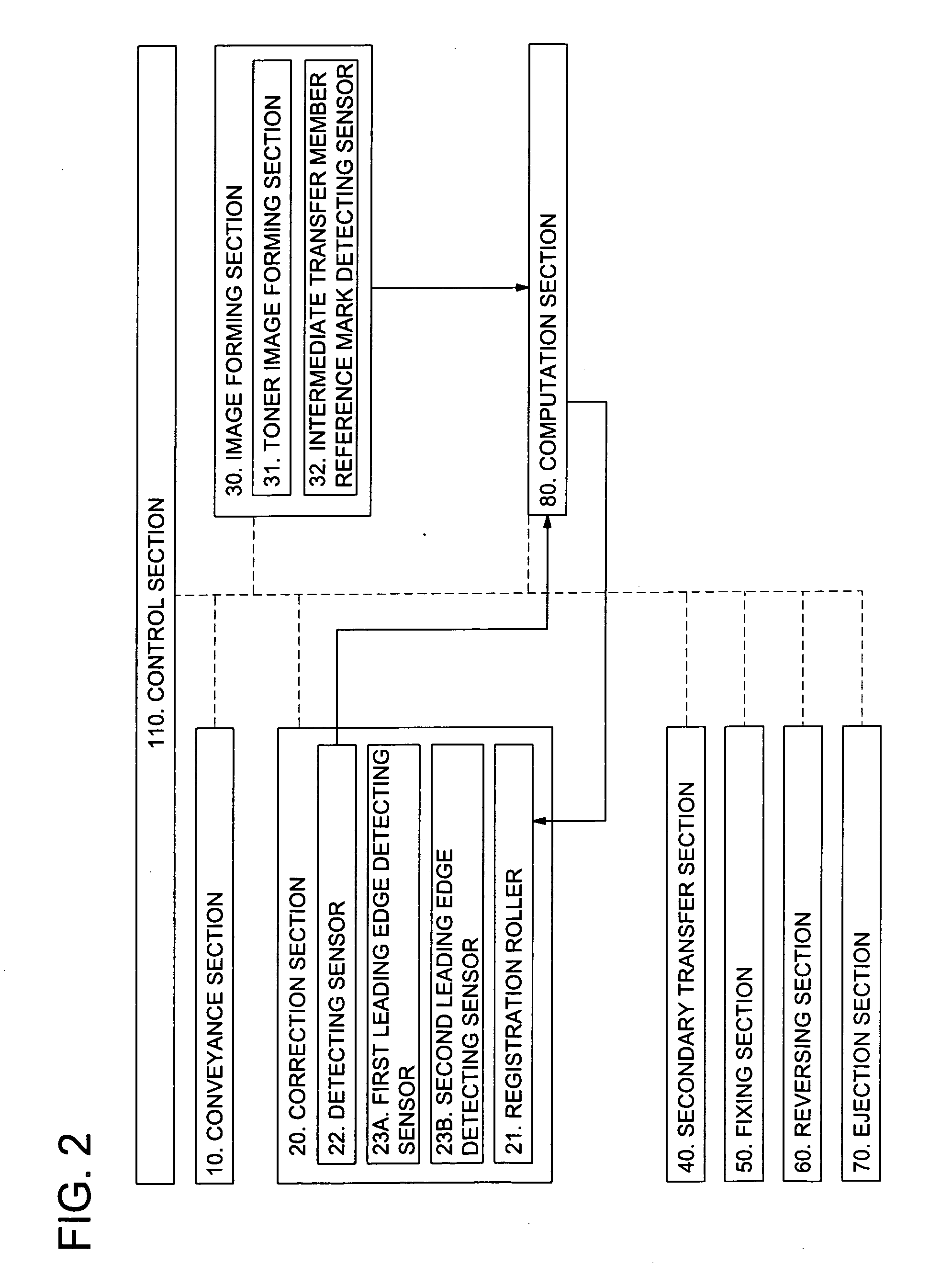 Image forming apparatus