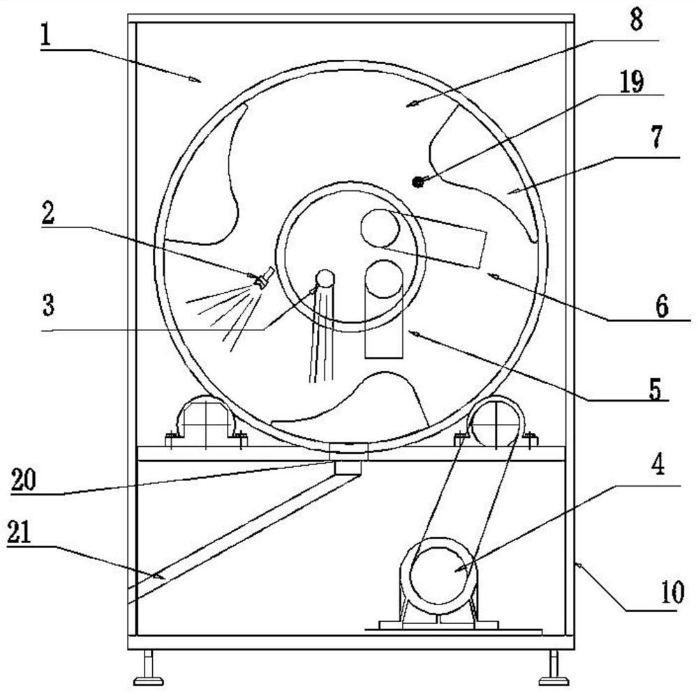 A matrix powder coating equipment and process method for spherical nuclear fuel particles