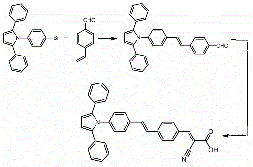 Pure organic D-pi-A type photosensitive dye as well as preparation method and application thereof
