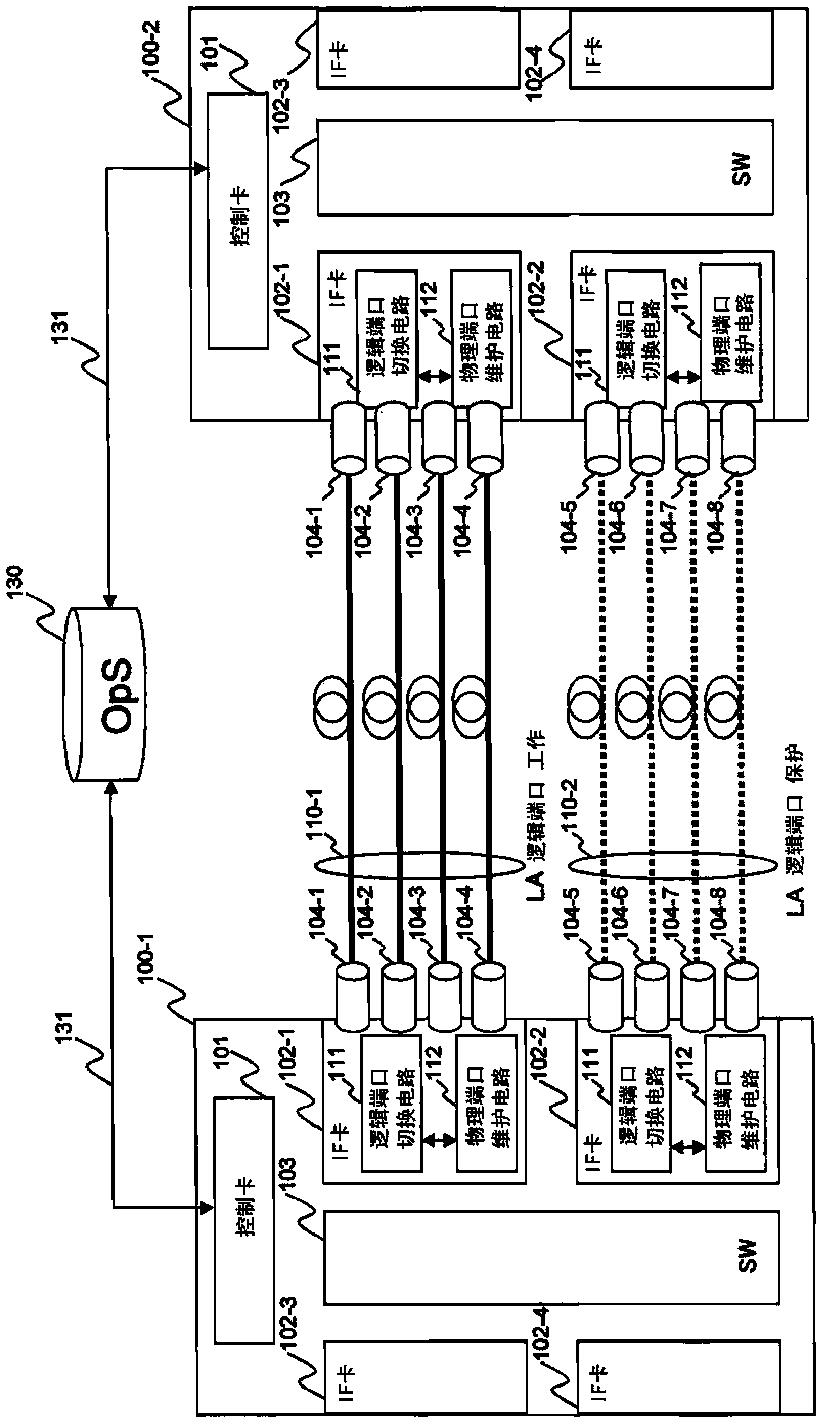 Communication device and method of controlling the same